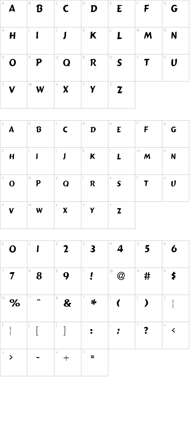 gremlincaps character map