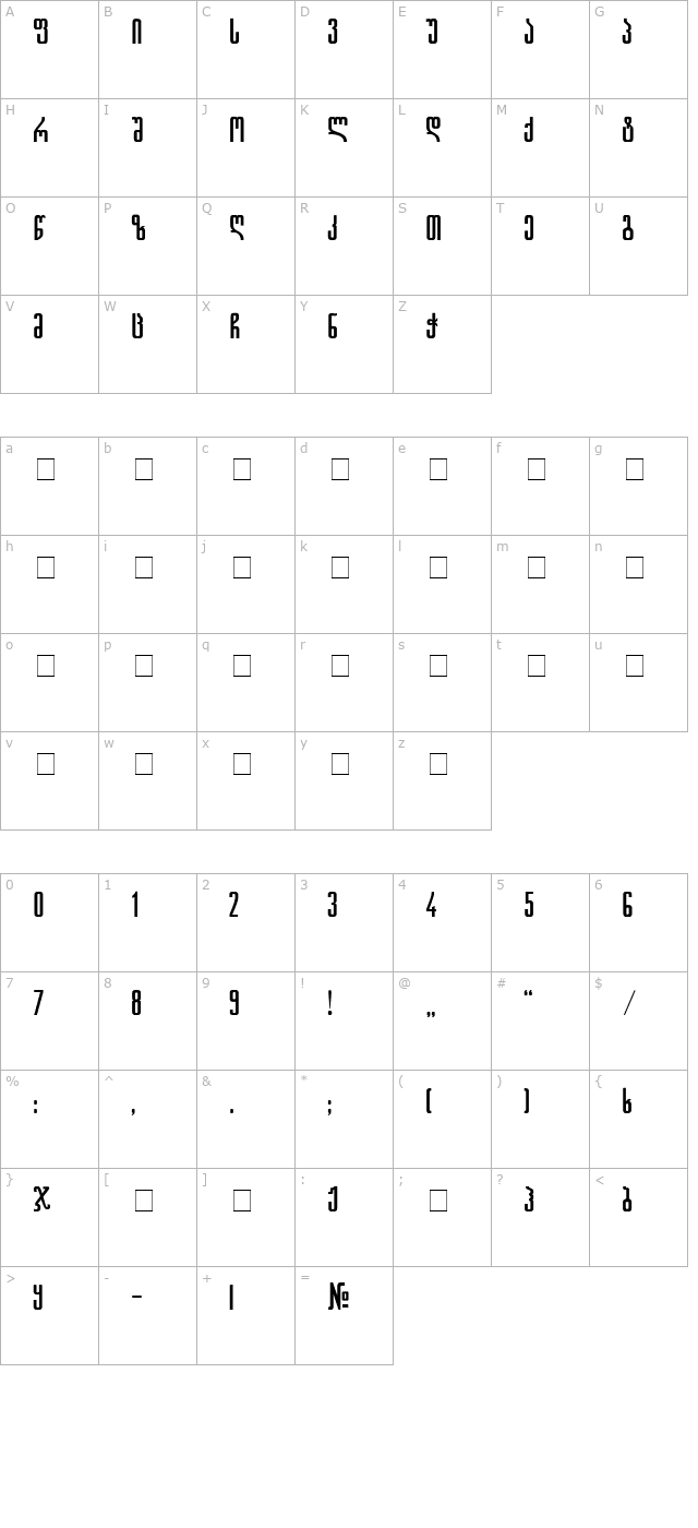 Gremy-ITV character map