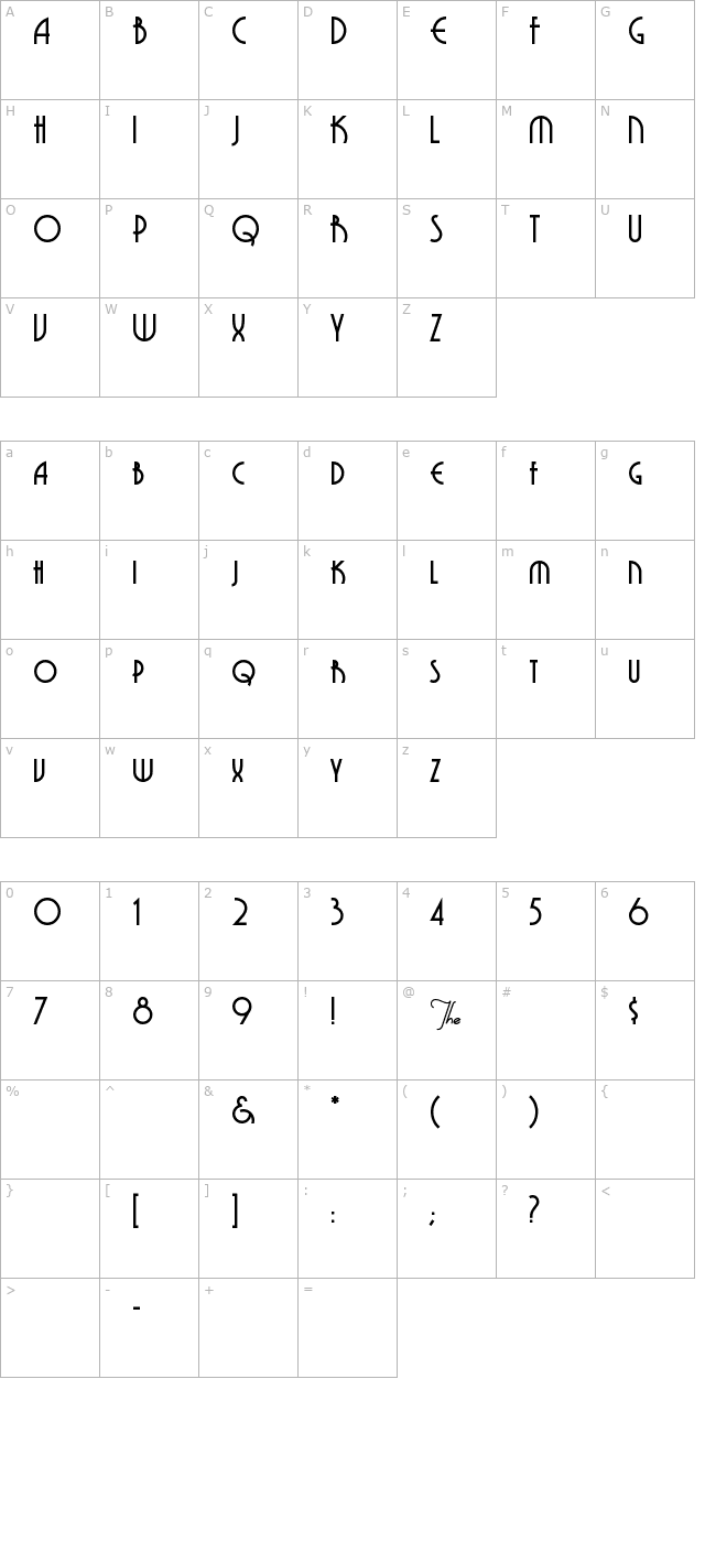 grenadier character map