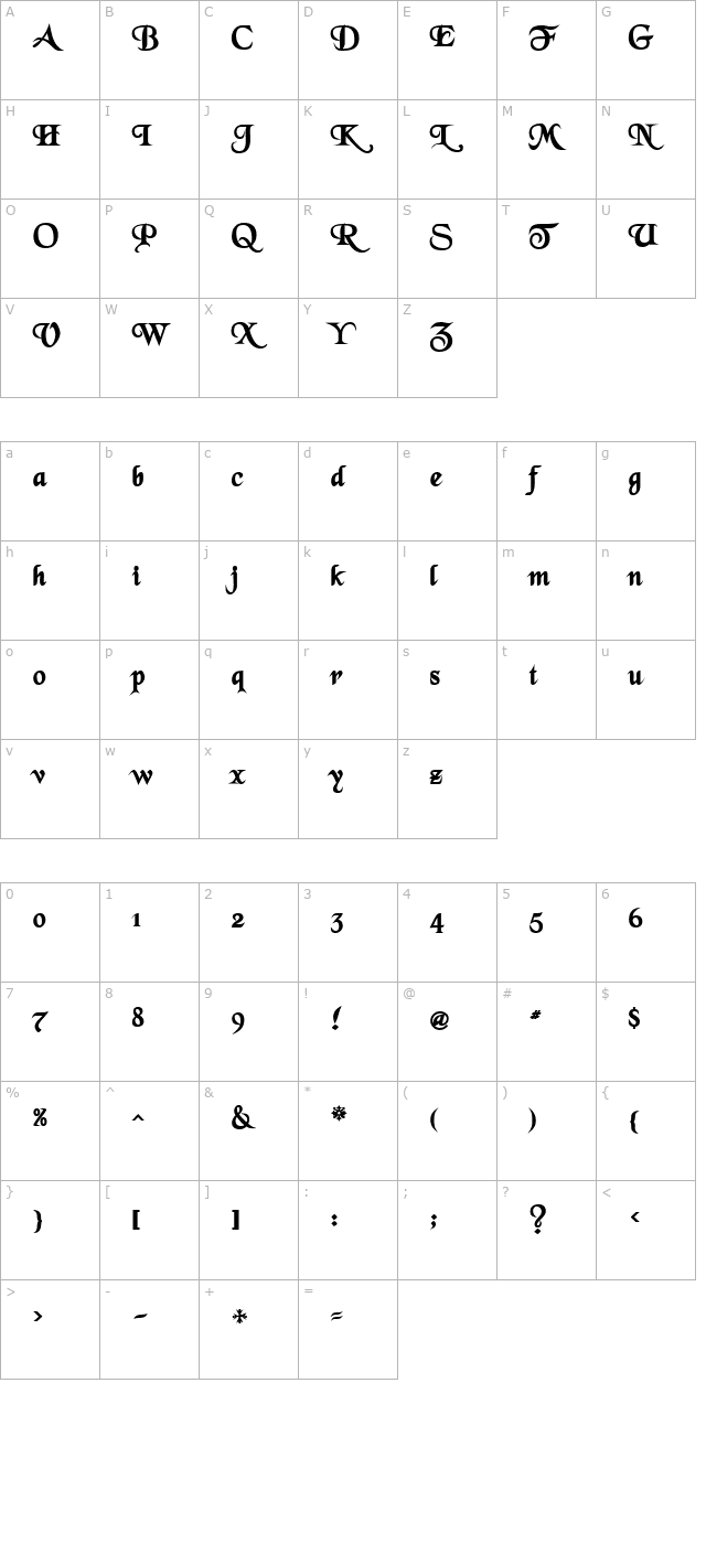 GrenelefeScriptSSK Bold character map