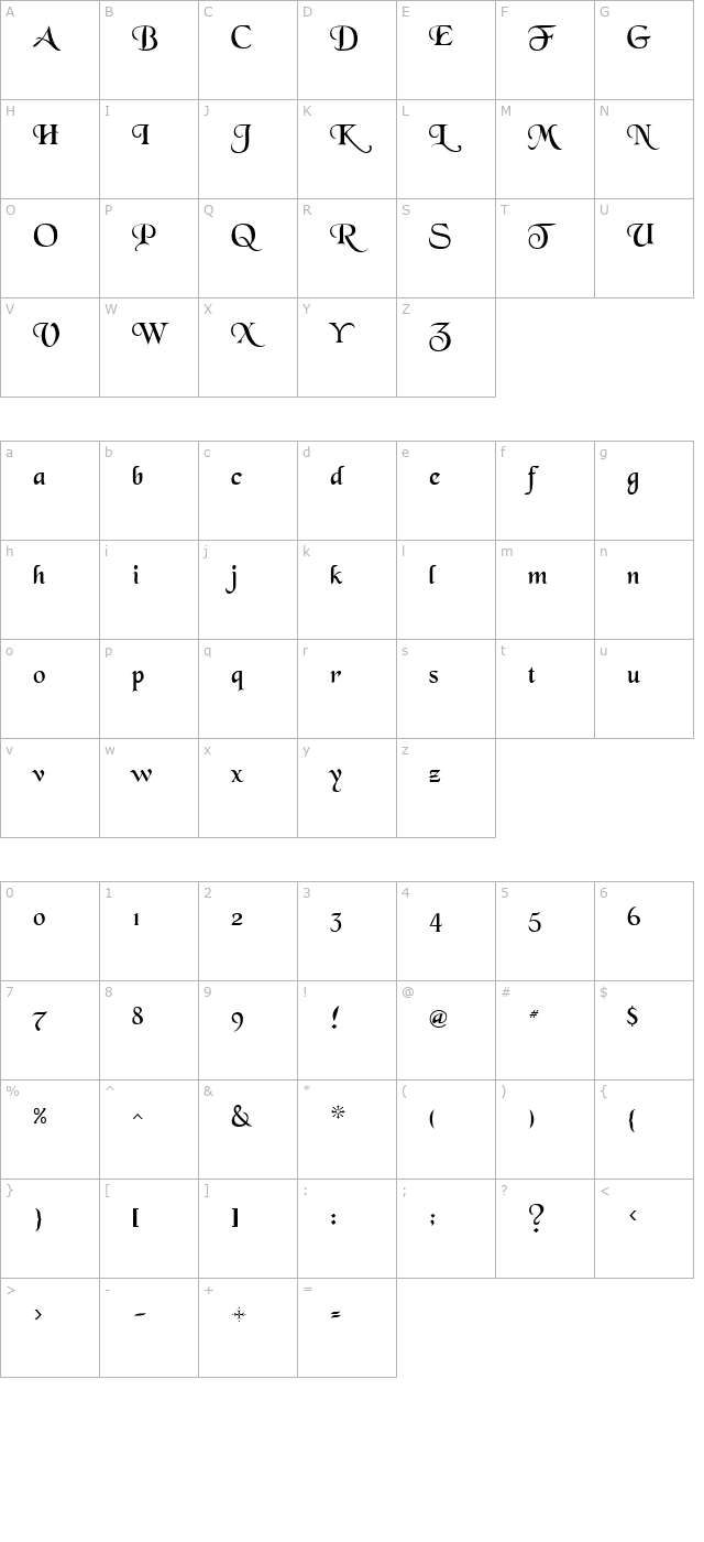 GrenelefeScriptSSK character map