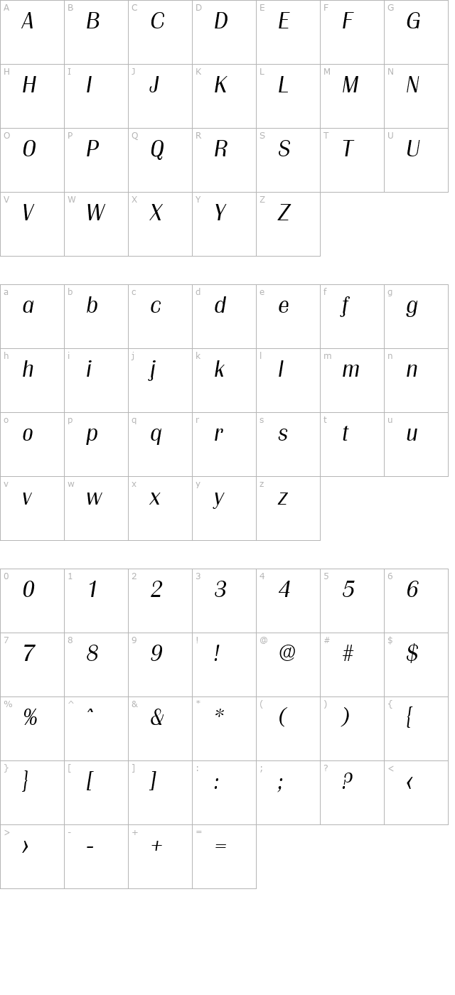 grenoble-serial-light-regularitalic character map