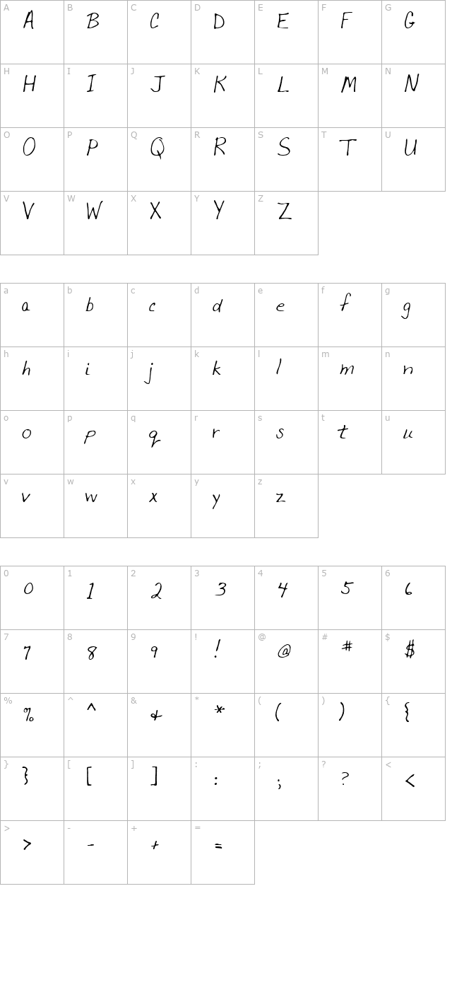 Gretch Regular character map