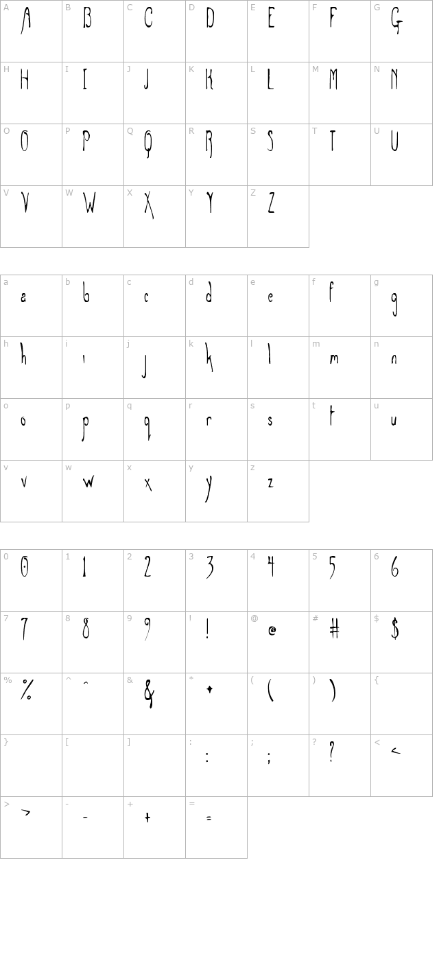 grey-magus character map