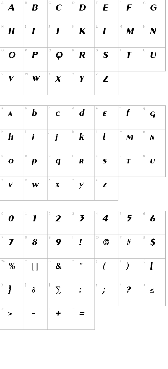 Greyhound-BoldItalic character map