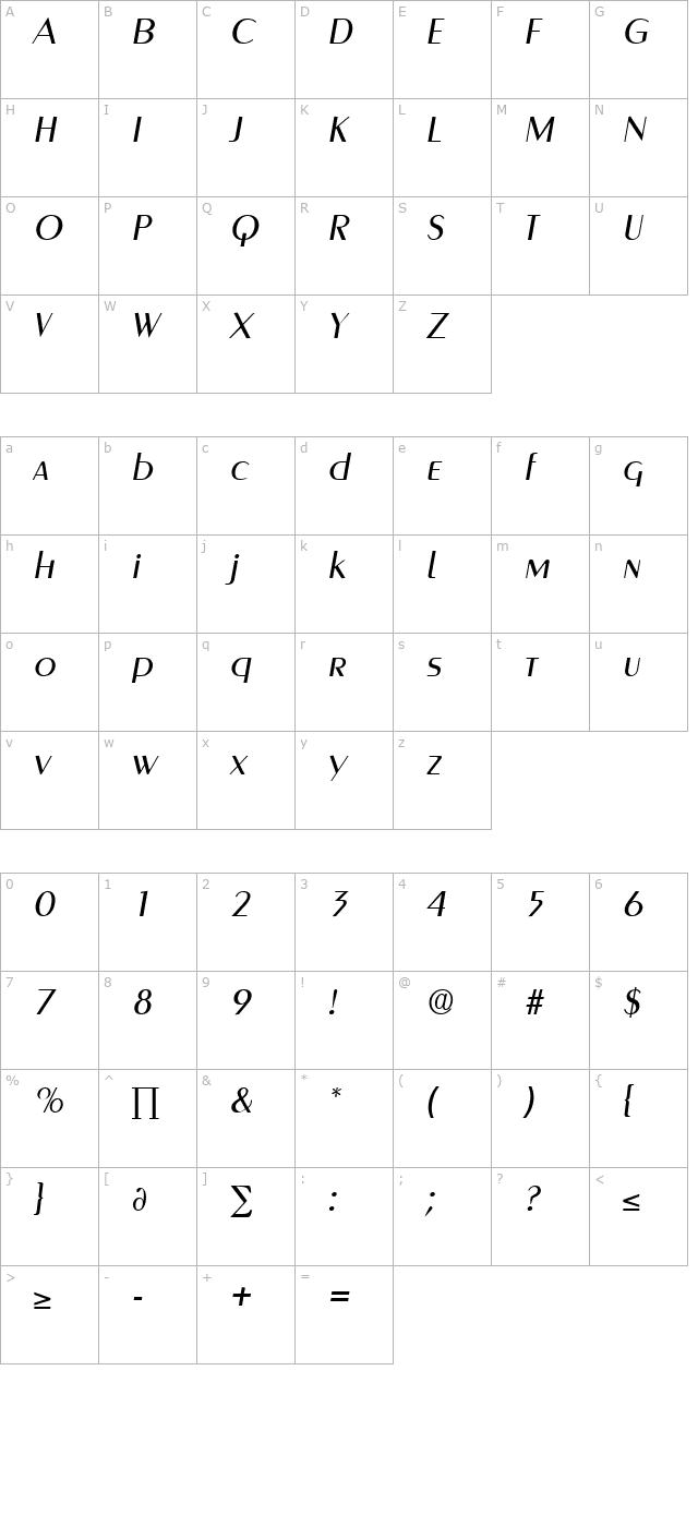 Greyhound-RegularItalic character map