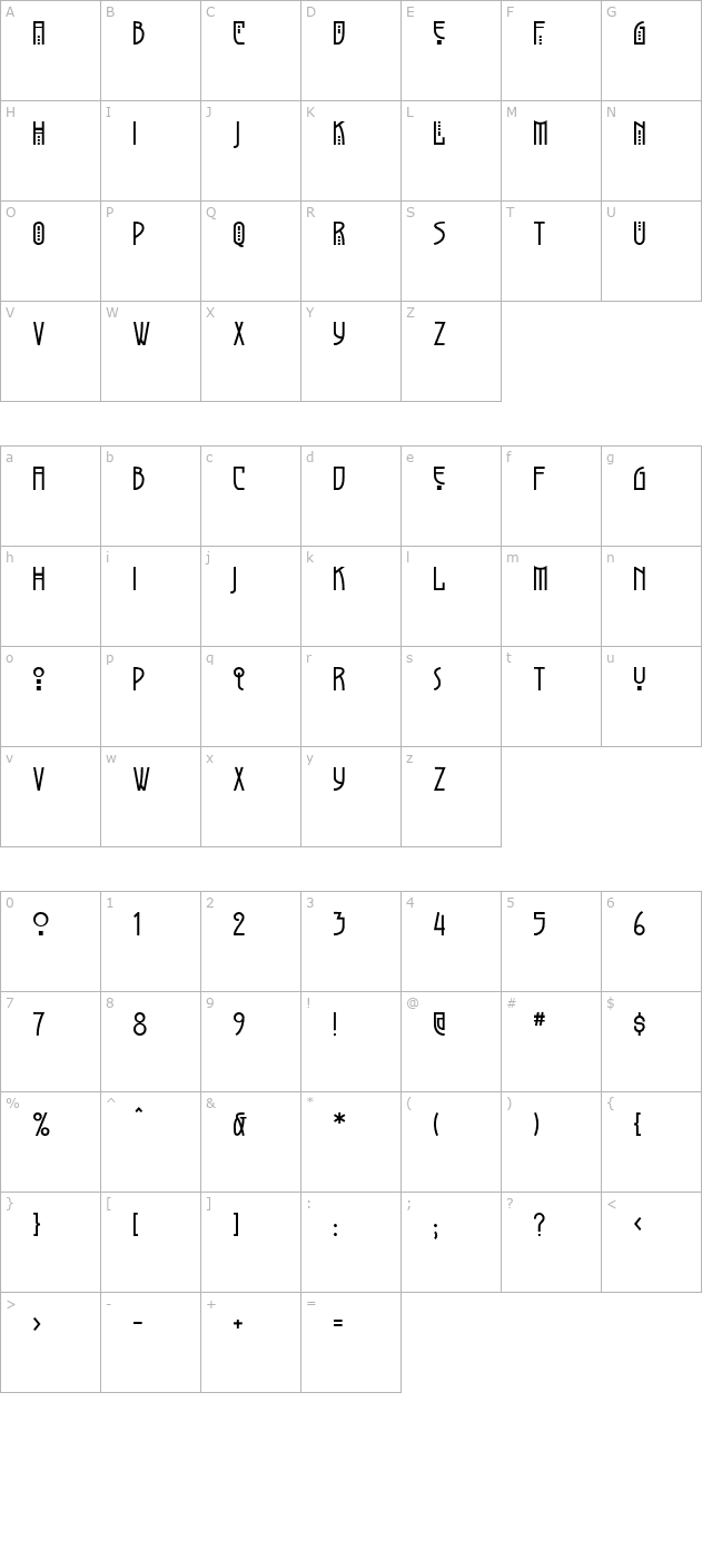 Greyhound character map