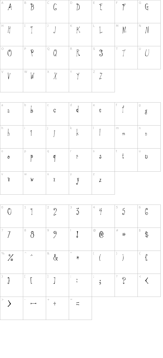 greywolf-quirk character map