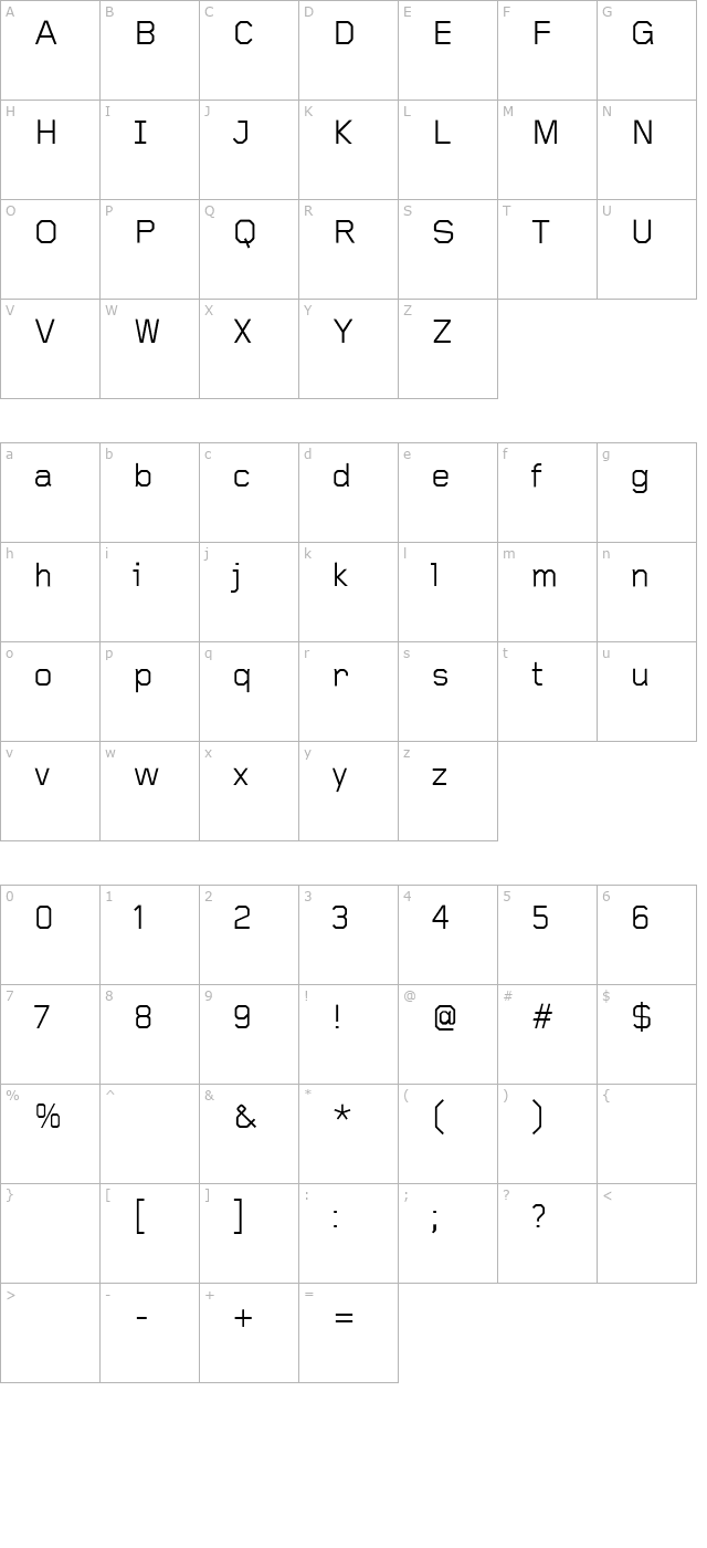 Gridnik character map