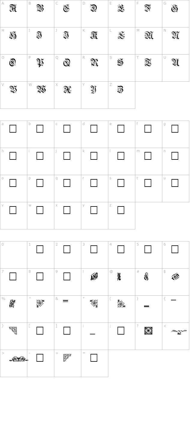 griffdinshi character map