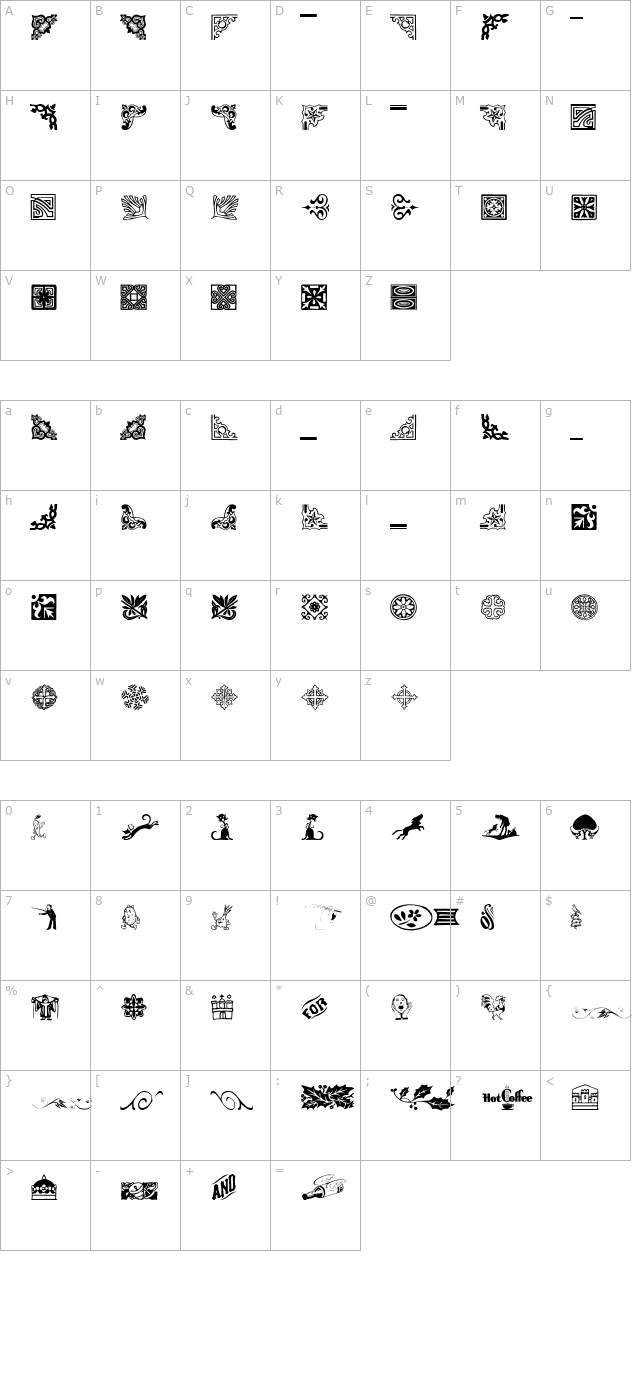 griffindingbats1 character map