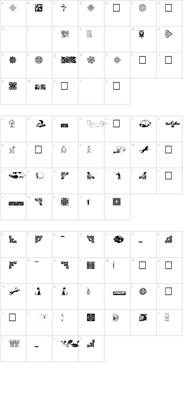 griffinthree character map