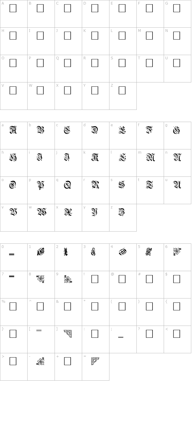 griffintwo character map