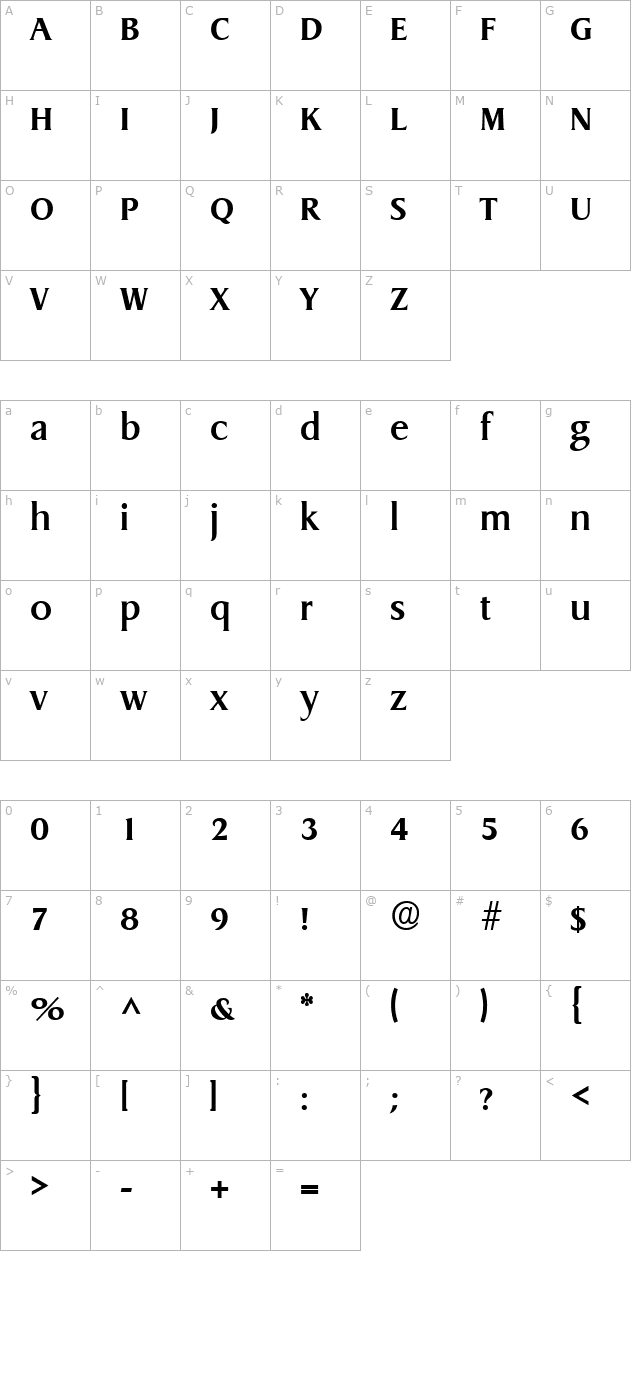 griffon-bold character map