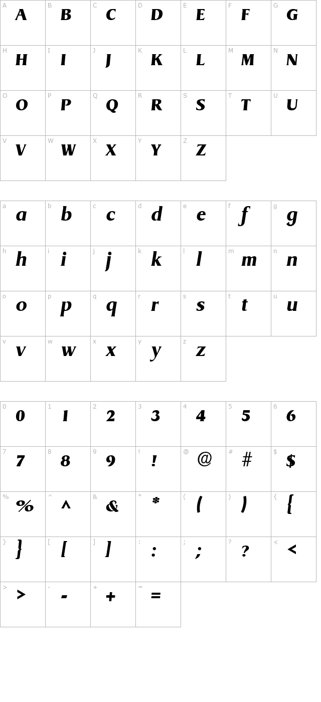 griffonextrabold-italic character map