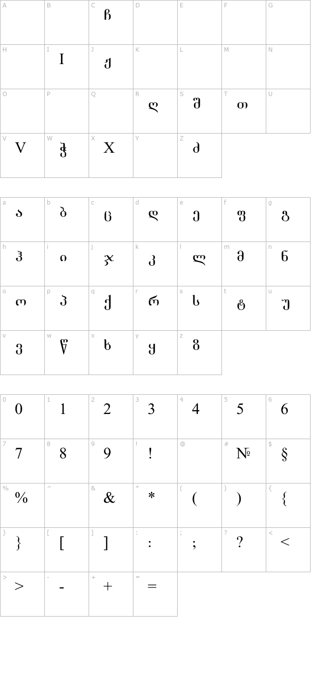 Grigolia character map