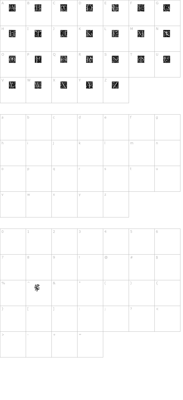 Grimeswade character map