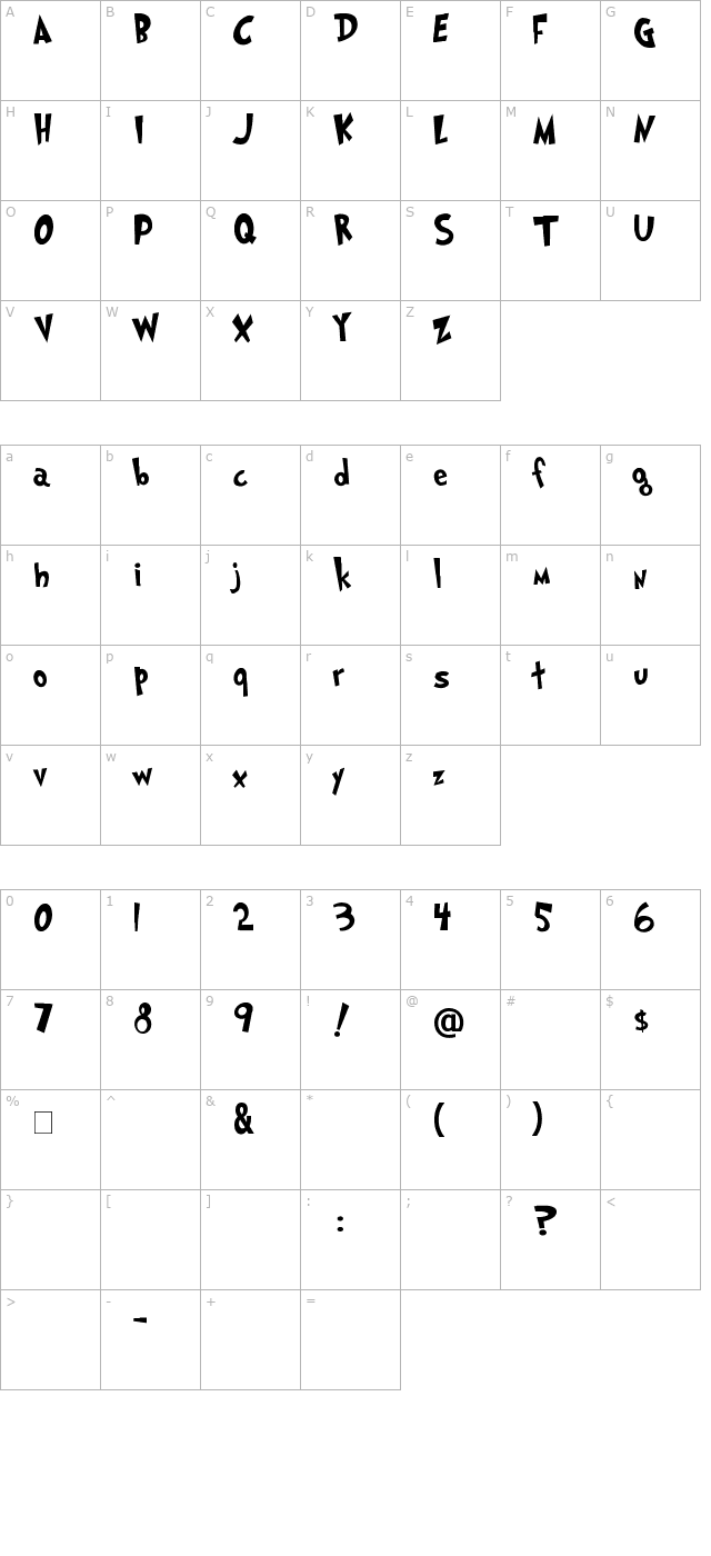 Grinched character map