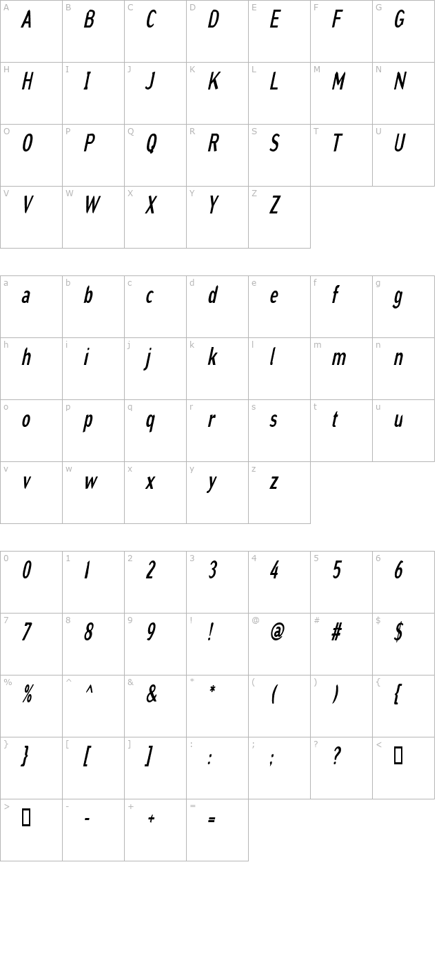 GrinderCondensed Italic character map