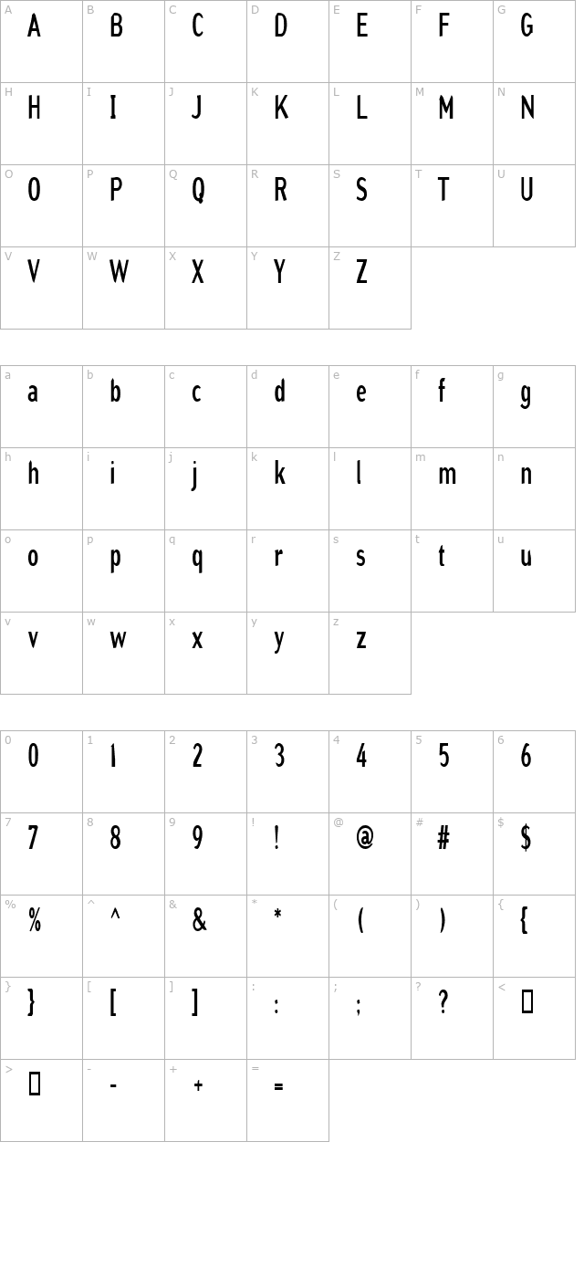 grindercondensed character map