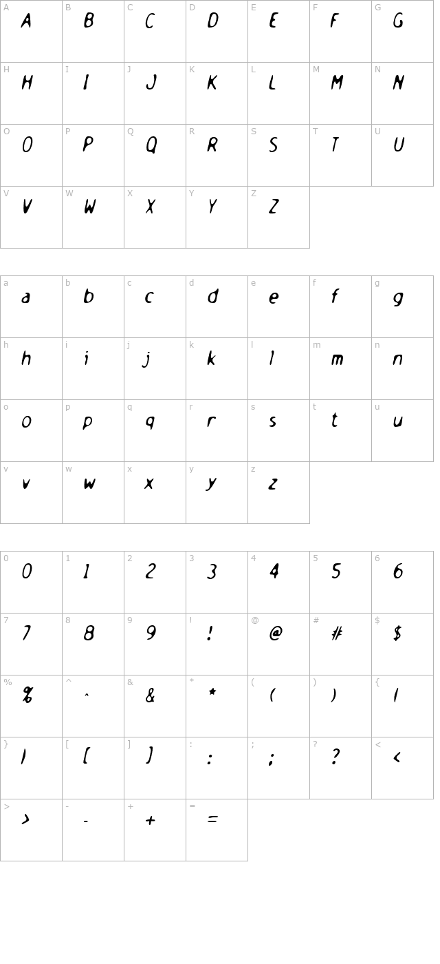 GriottGothic Italic character map