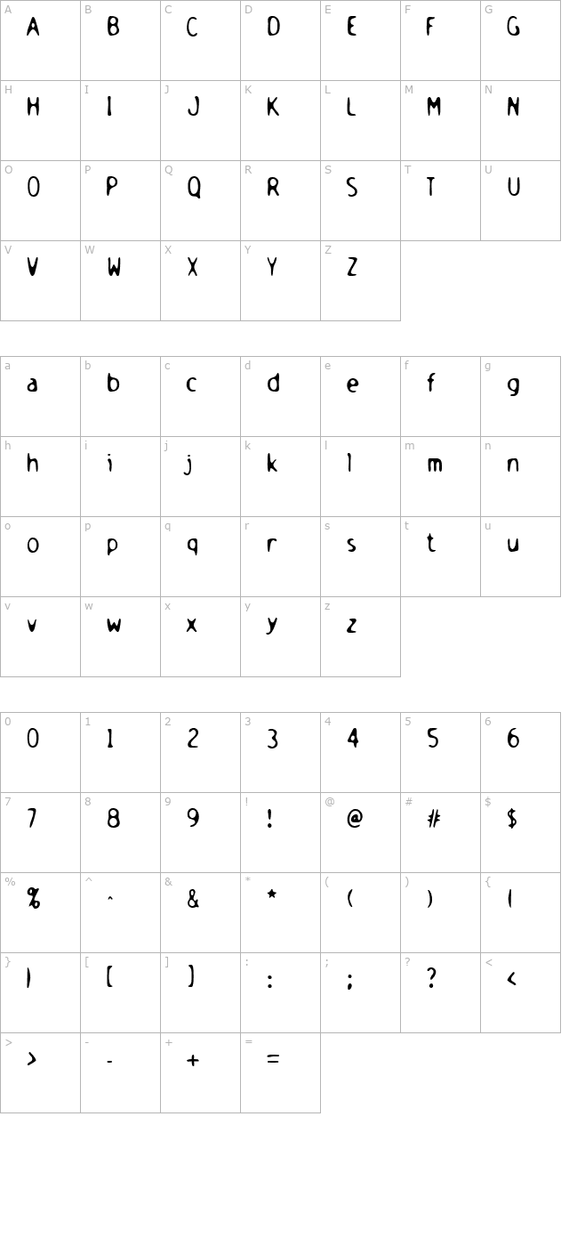 griottgothic character map