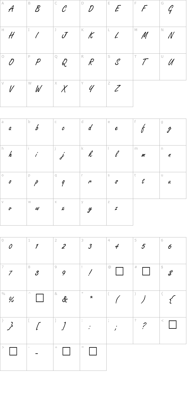 Grisette character map