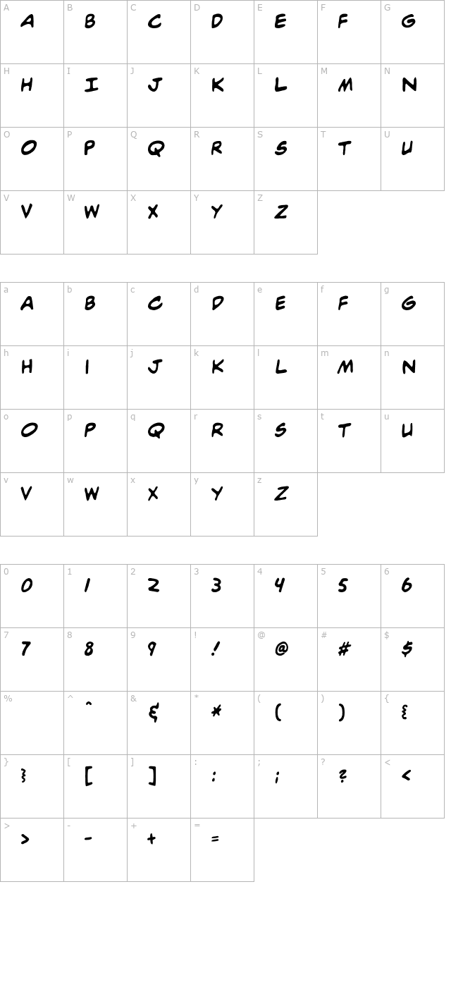 grit character map