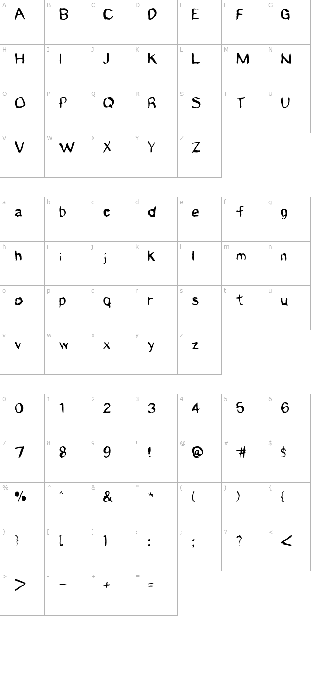 Gritzpop character map