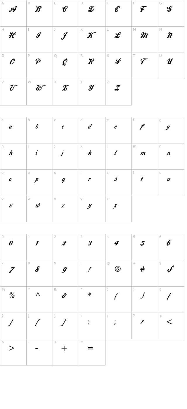 grocers-script-pdf character map