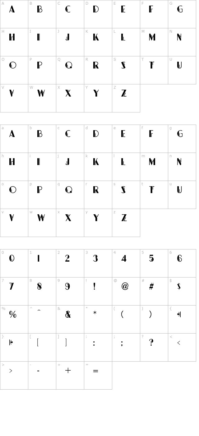 Grock character map