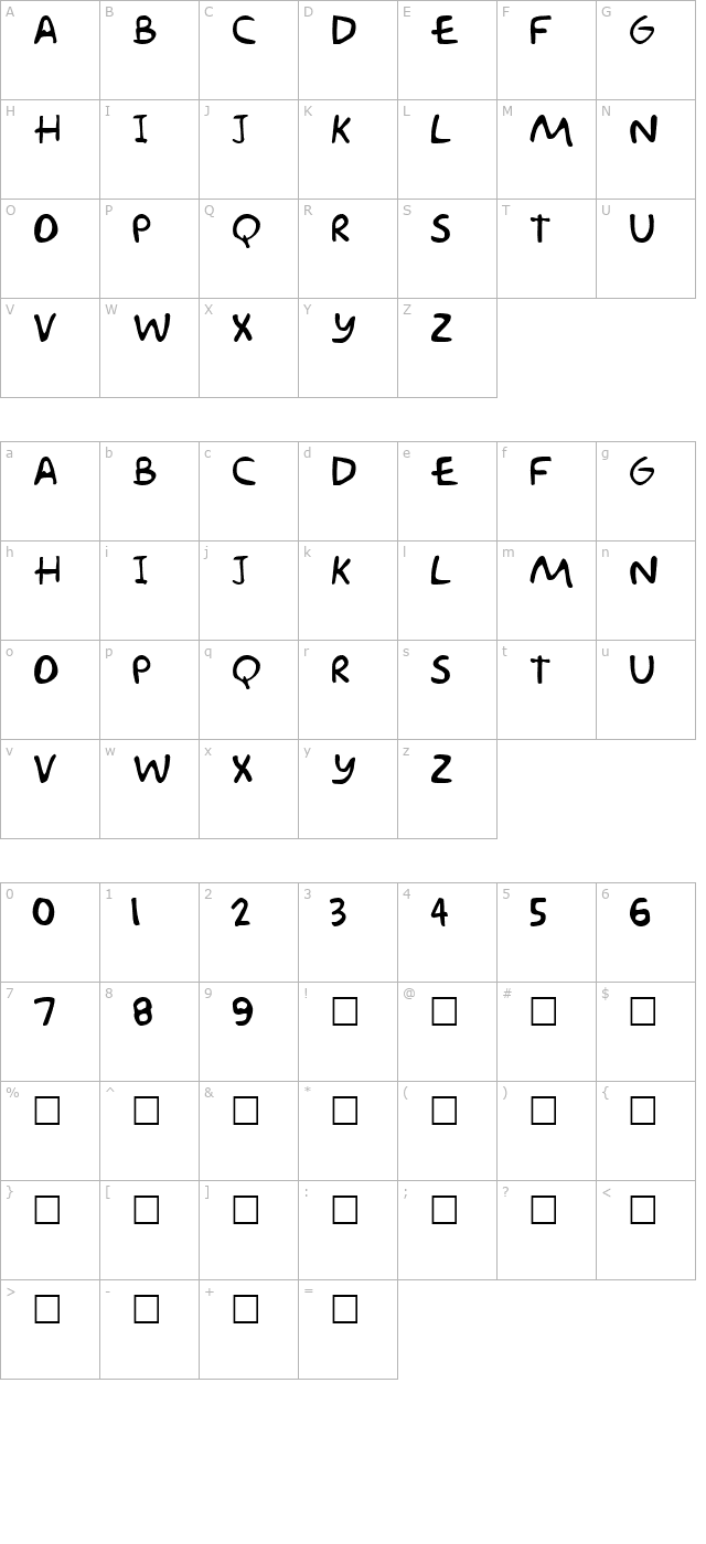 Groening Plain character map