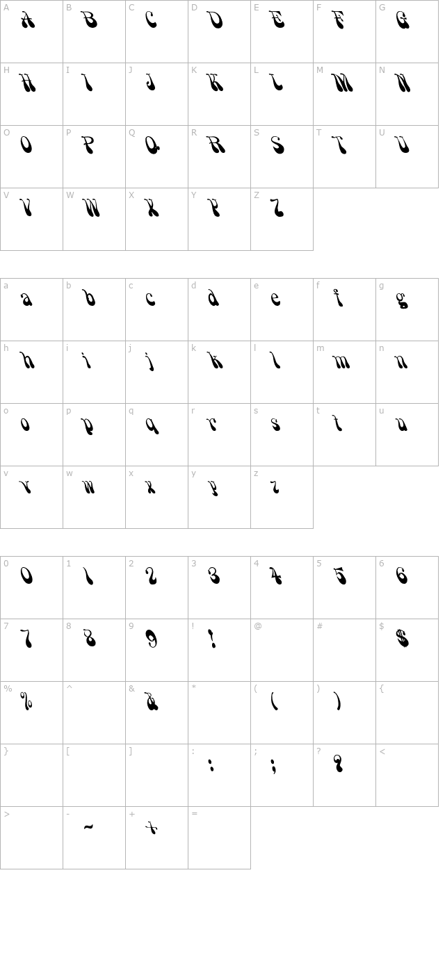 grooovvelic character map