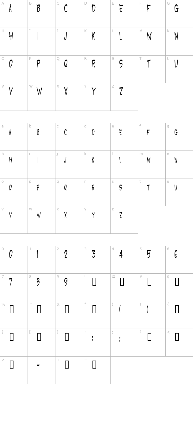 Grootesk Bold character map