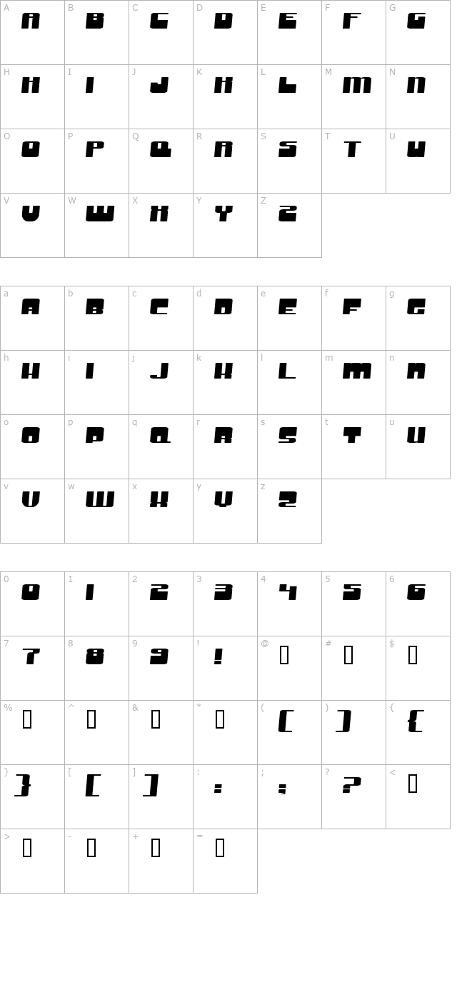 Groove Machine Expanded character map