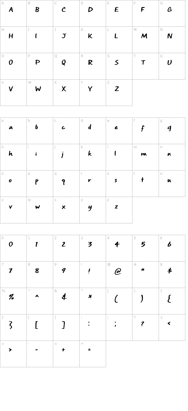 gros-marqueur character map