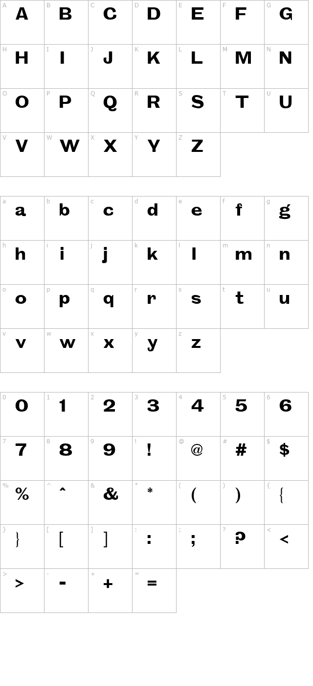 Groschen Extended Regular character map