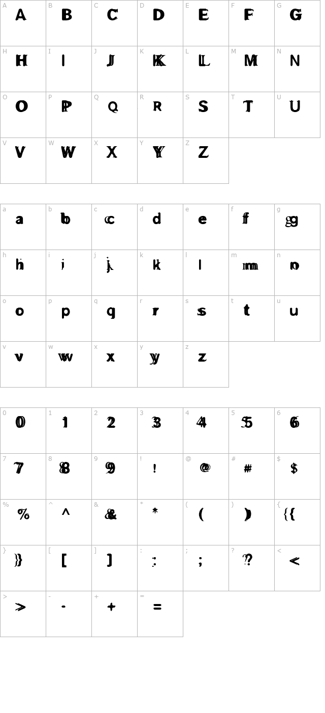 Gross Akzident Fucked character map
