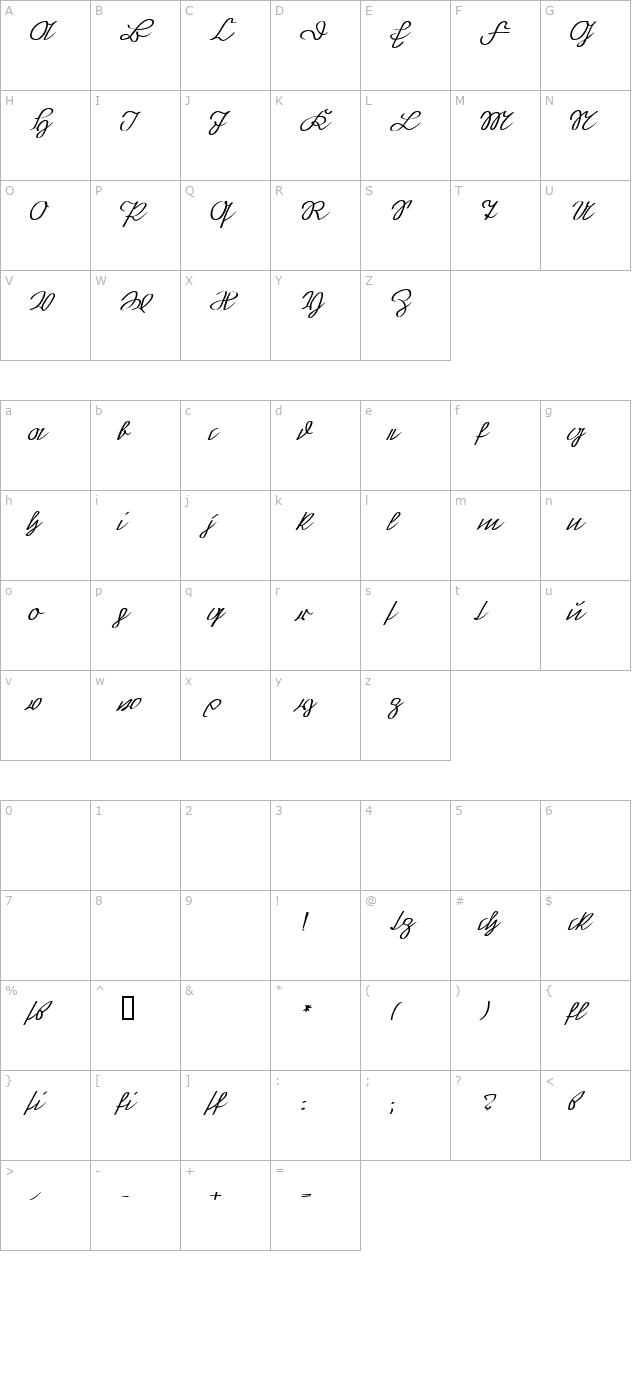 Großvater Kurrent character map
