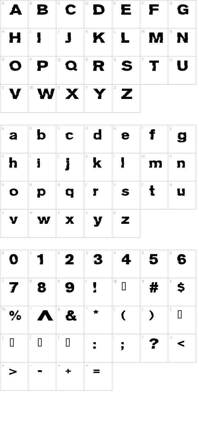groteski character map
