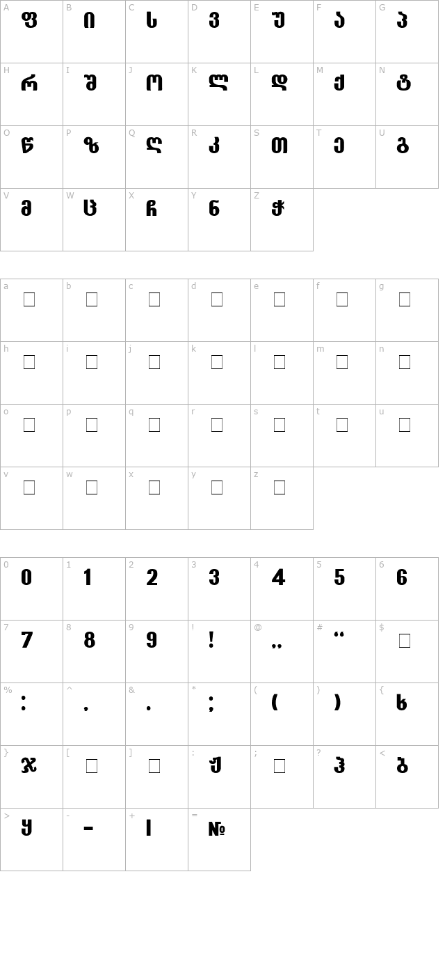 Grotesky-ITV Bold character map