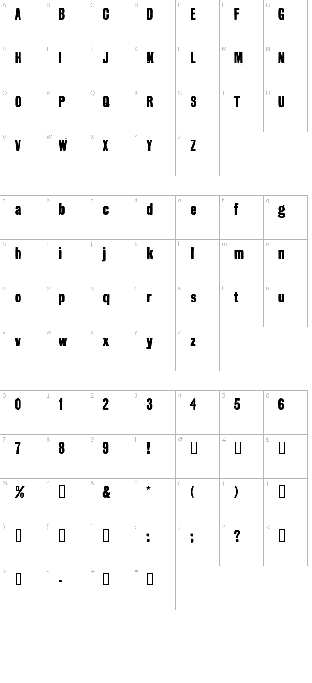 GrotRough character map