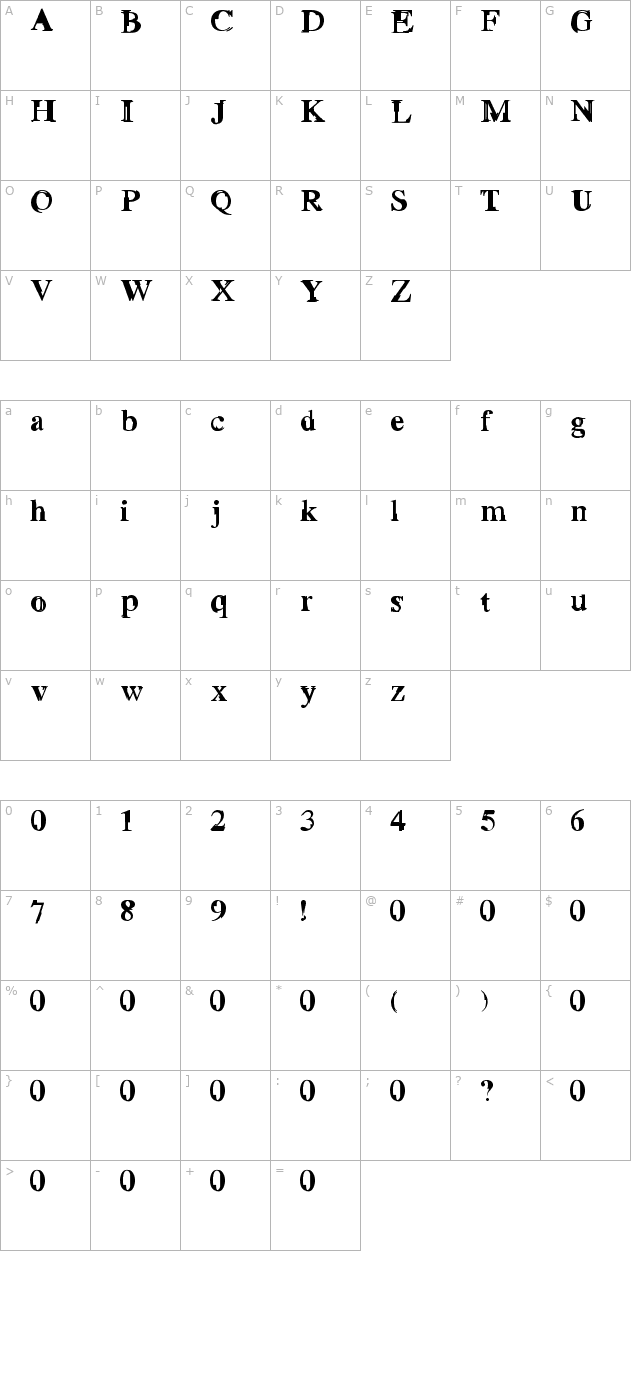 grotto character map