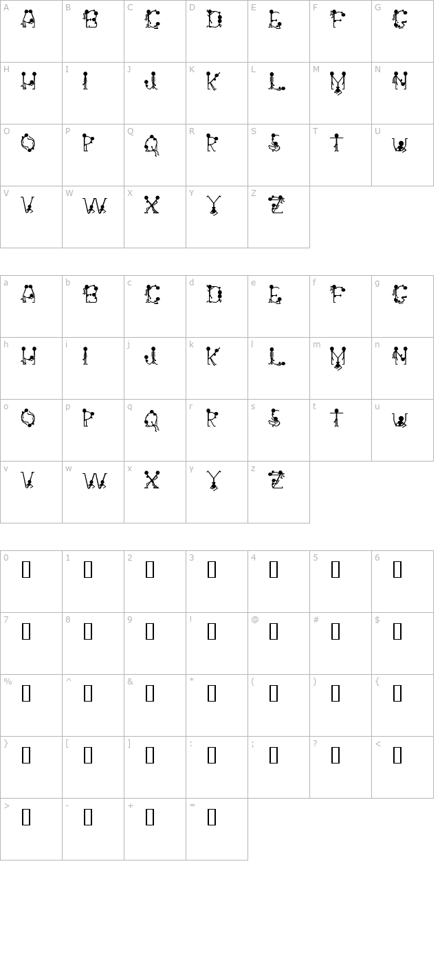 GroupSex character map