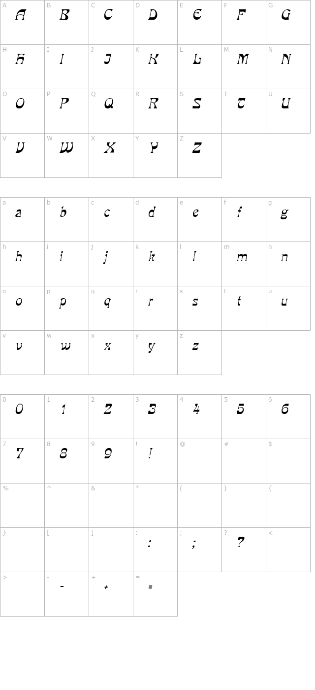 grouse-italic character map