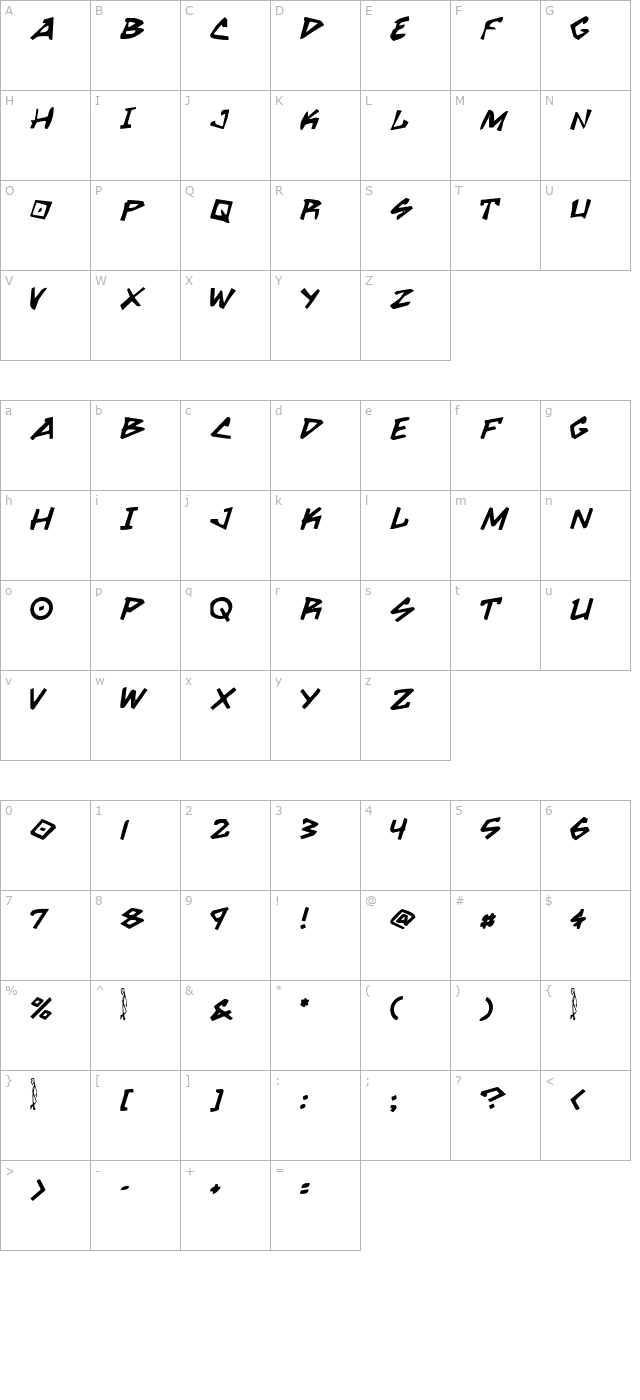 Grrrrrr Bold character map