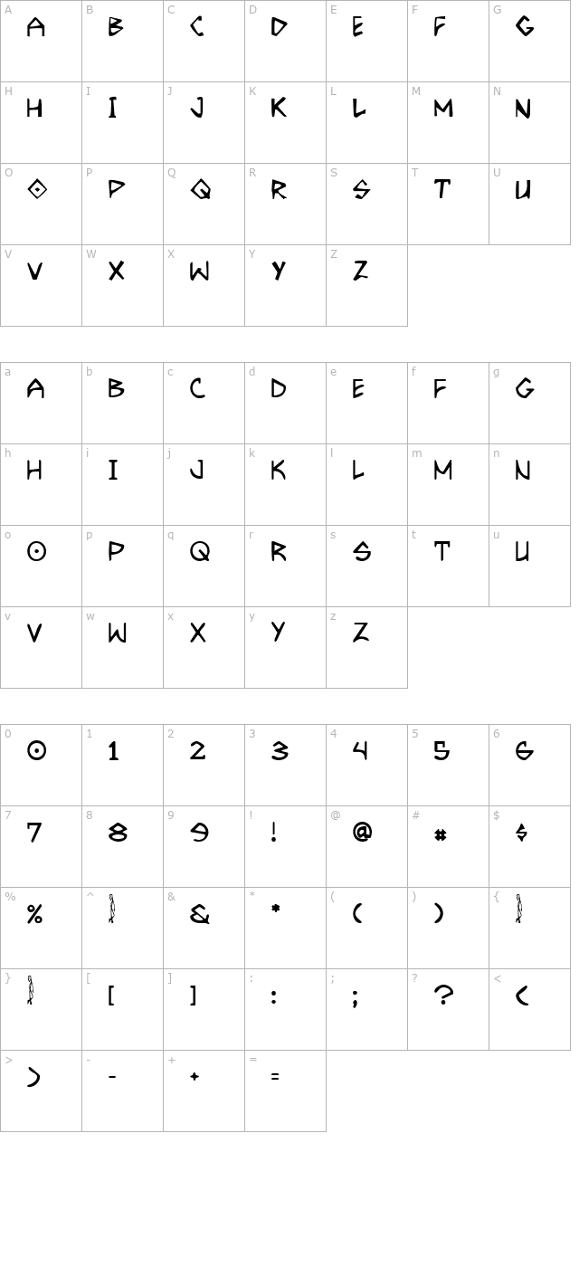 grrrrrr-regular character map