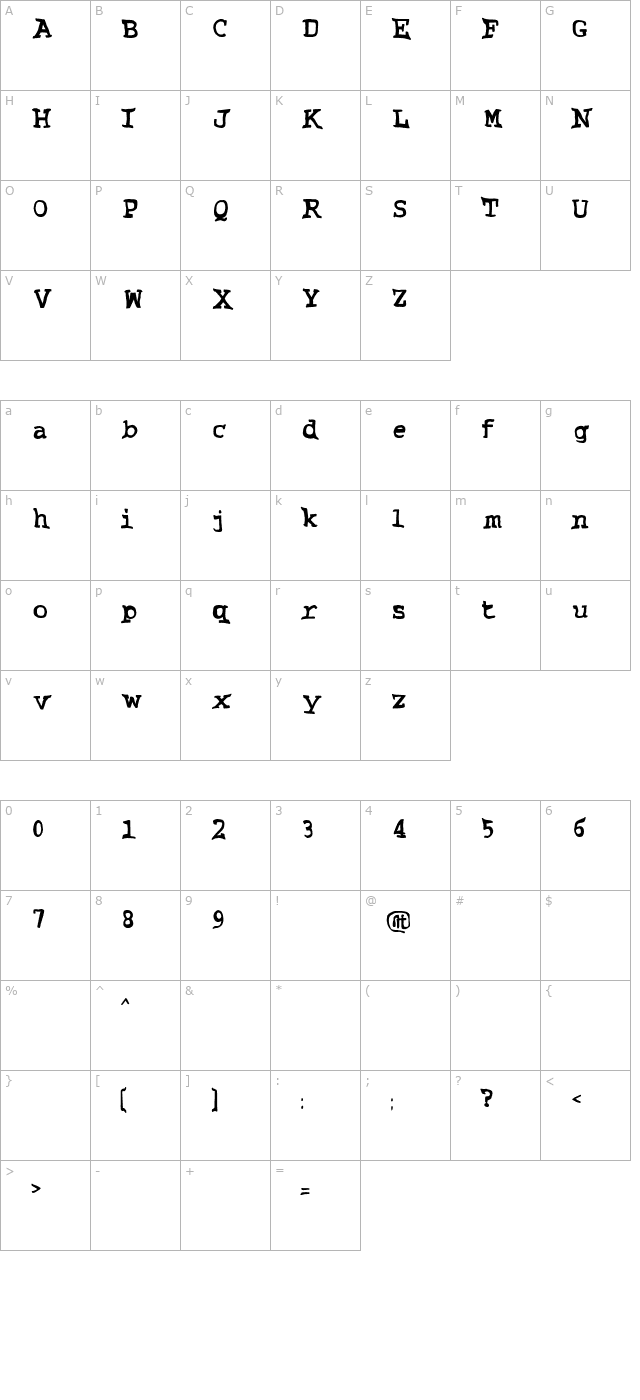 grubby character map