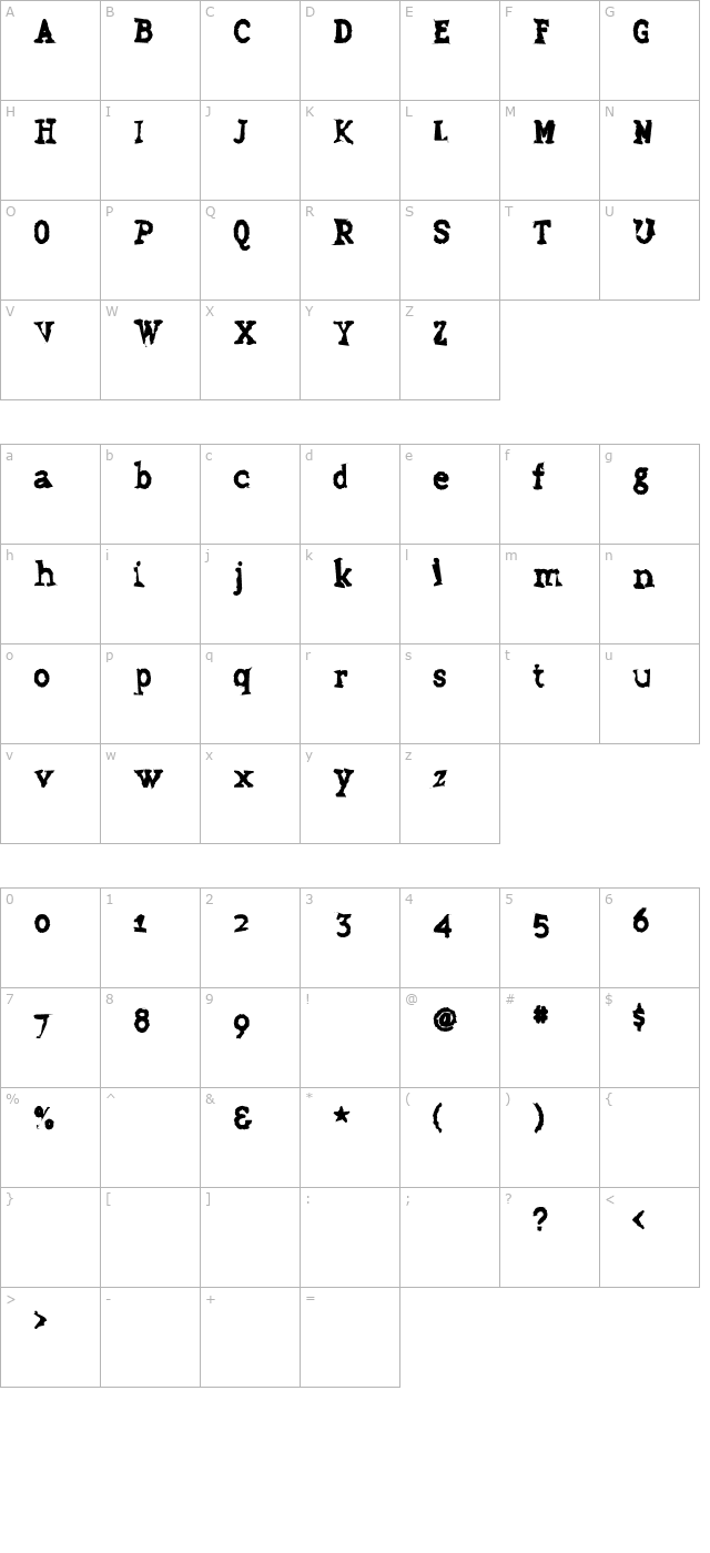 Grudge character map