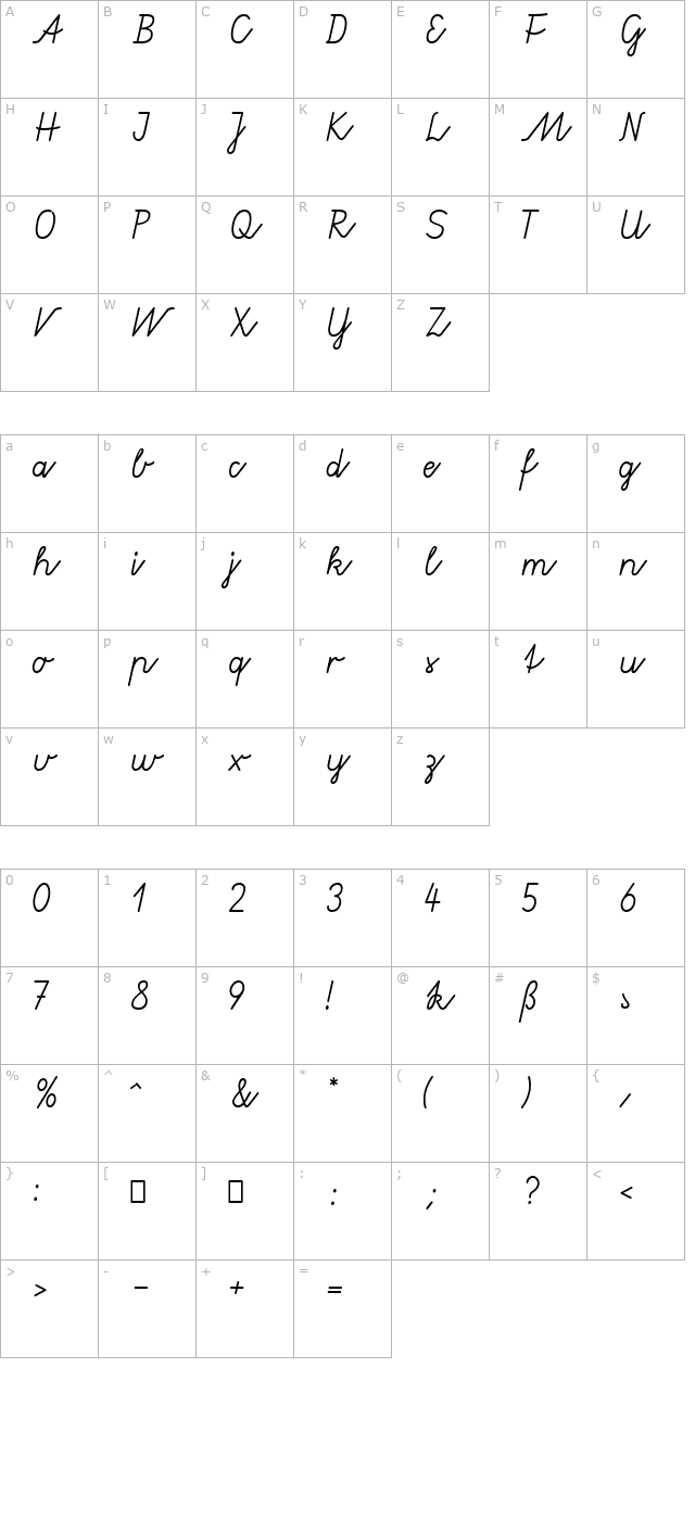 gruenewald-va character map